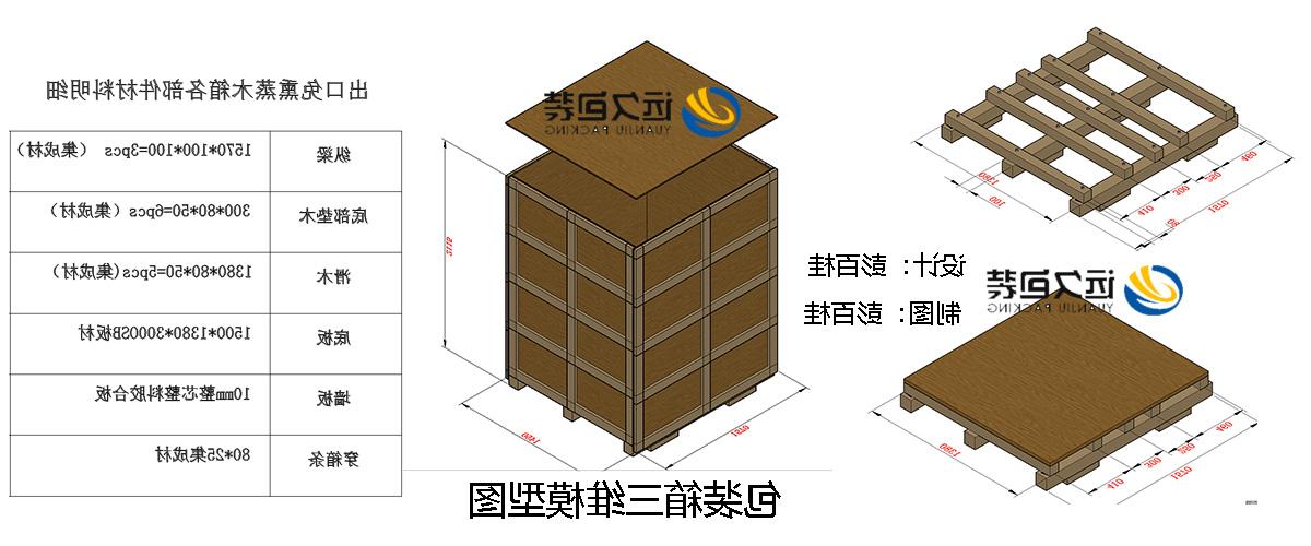 <a href='http://t3of.njcourtw.com'>买球平台</a>的设计需要考虑流通环境和经济性